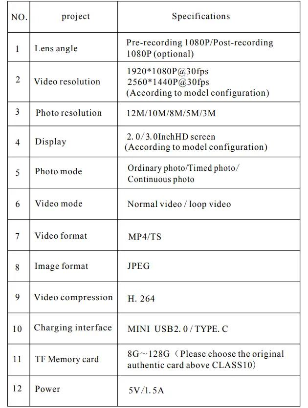 Product Specifications