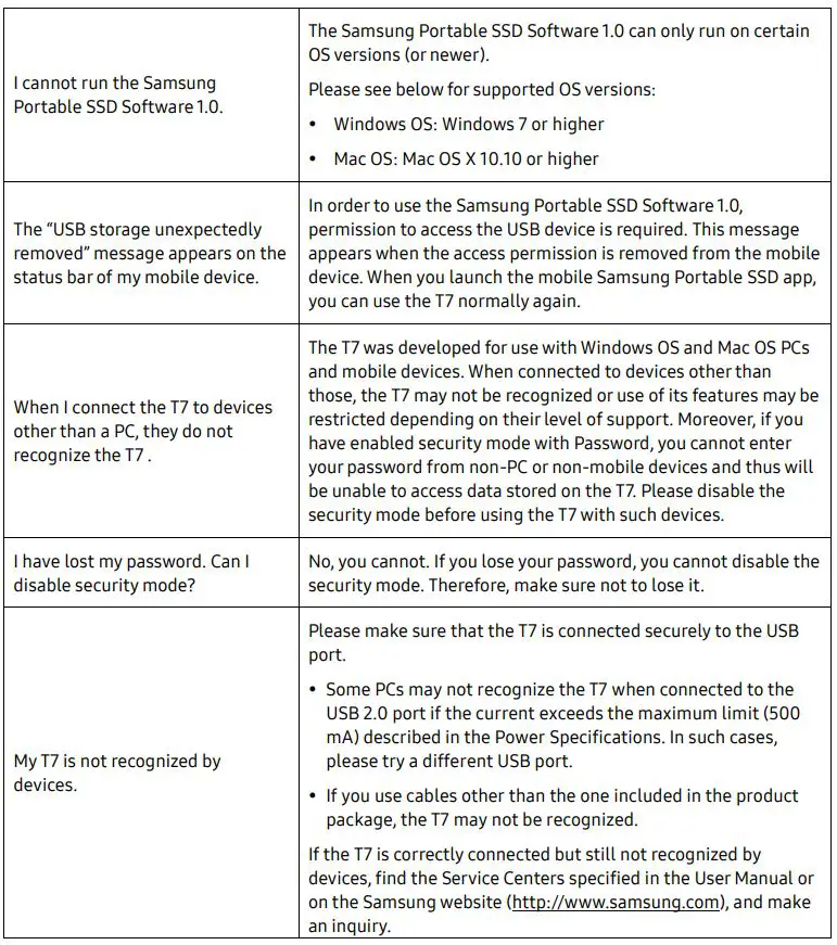 SAMSUNG Portable SSD T7 - FAQ