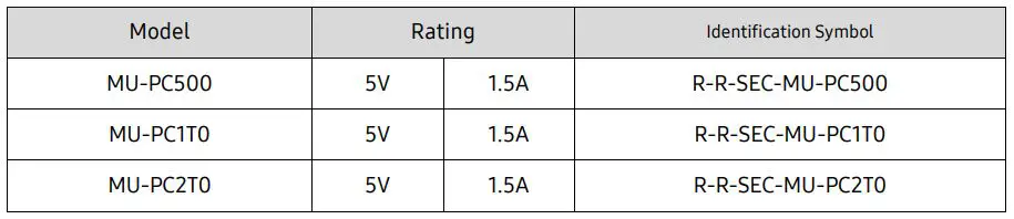 SAMSUNG Portable SSD T7 - Model