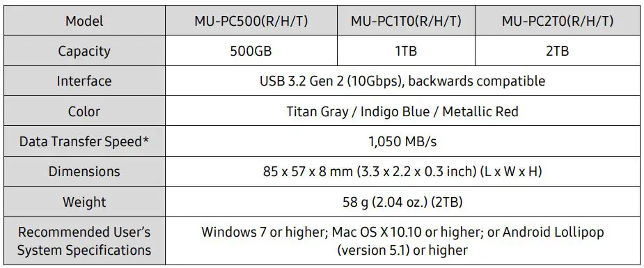 SAMSUNG Portable SSD T7 - Product Specifications