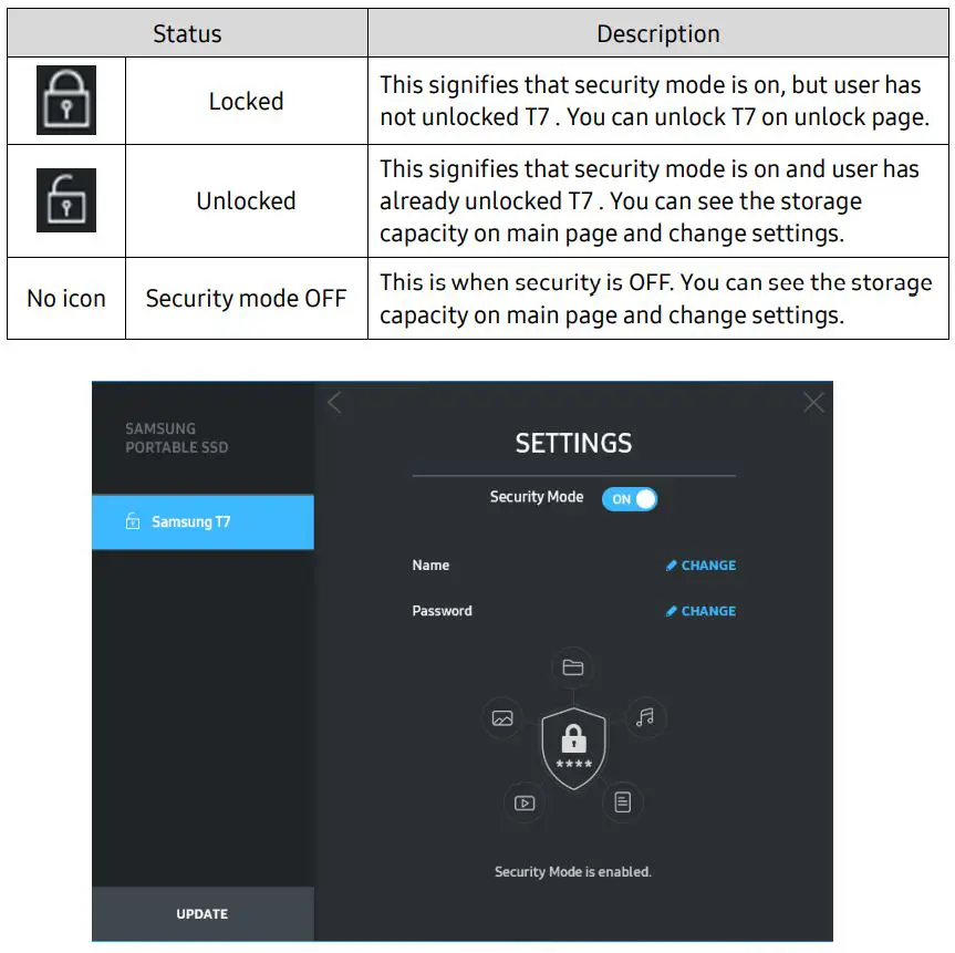 SAMSUNG Portable SSD T7 - Security Mode