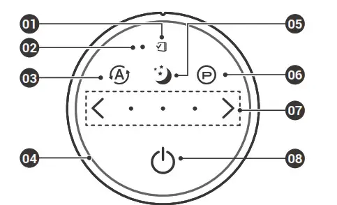 WINIX AAPU450-JWB Air Purifier- CONTROL PANEL