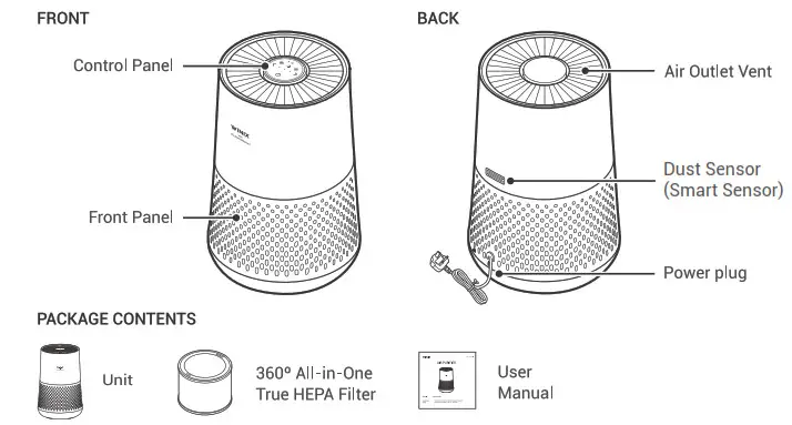 WINIX AAPU450-JWB Air Purifier- Diagram