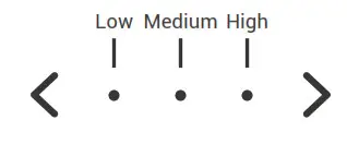 WINIX AAPU450-JWB Air Purifier- Fan Speed