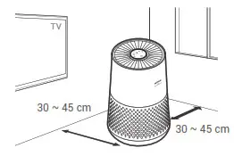 WINIX AAPU450-JWB Air Purifier- USE