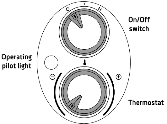 Orbegozo RRM 510 A Electric Radiator 2