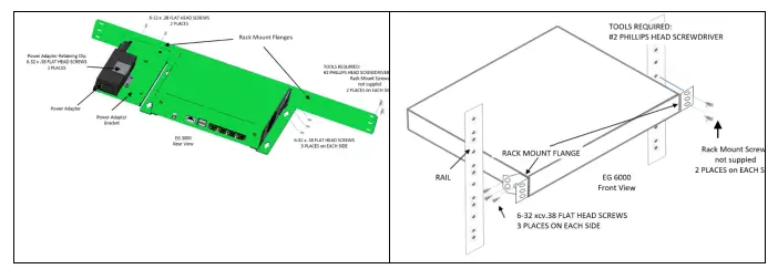 NOMADIX EG 6000 Family Access Gateway FIG 1
