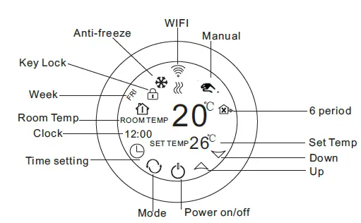 BEOK TGR87 WiFi Round Touch Screen Thermostat fig1