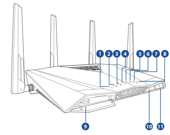 ASUS DSL-AC88U Dual Band Wi-Fi ADSL-VDSL - LAN