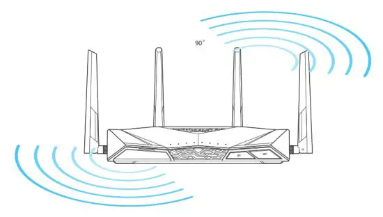 ASUS DSL-AC88U Dual Band Wi-Fi ADSL-VDSL - LAN90