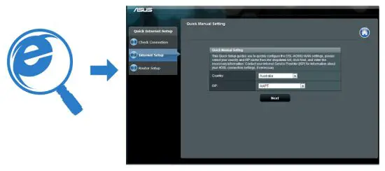 ASUS DSL-AC88U Dual Band Wi-Fi ADSL-VDSL - Launch