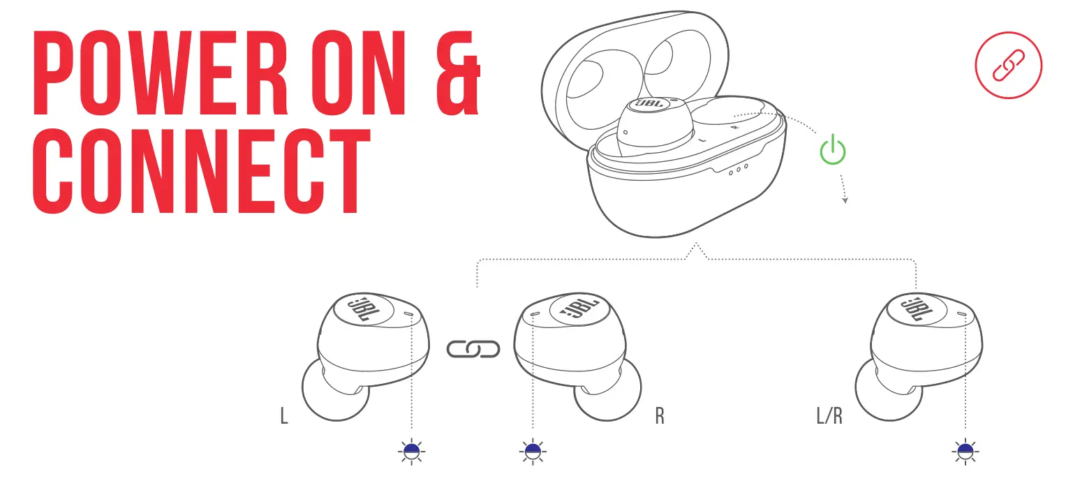JBL TUNE 115TWS power on & connect