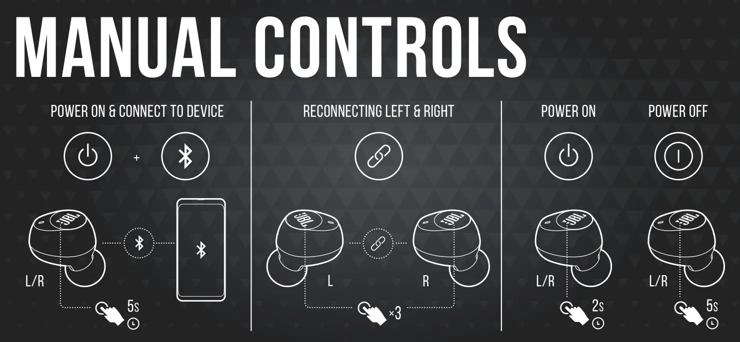 JBL TUNE 115TWS Manual Controls