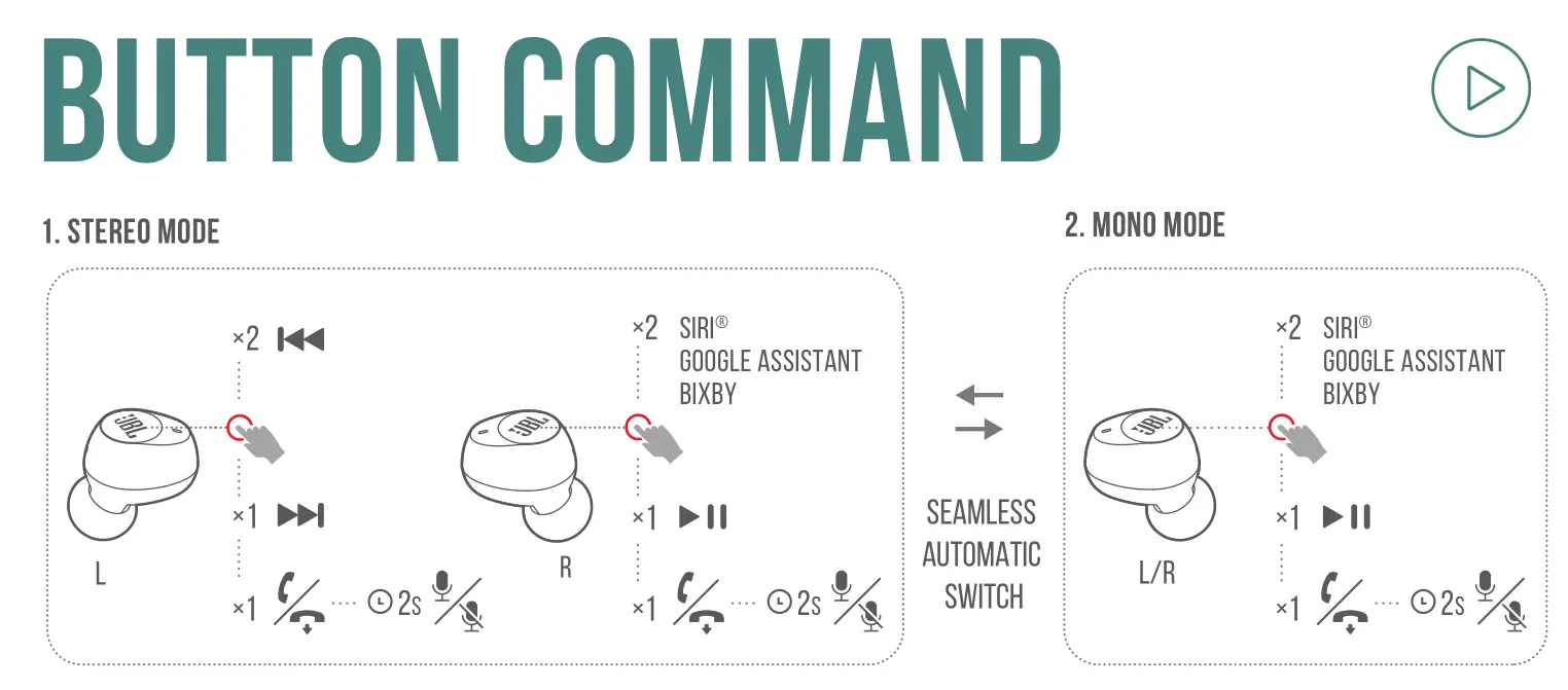 JBL TUNE 115TWS BUTTON COMMAND