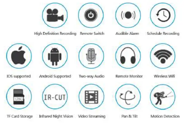 connex-CONNECT CC-C2000-Smart-WiFi-Flood-Light-Camera-FIG 7
