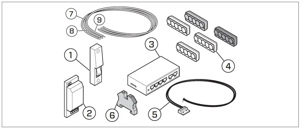 CTEK CONNECTED 2 Daisy Chain Ethernet Switch Kit 2