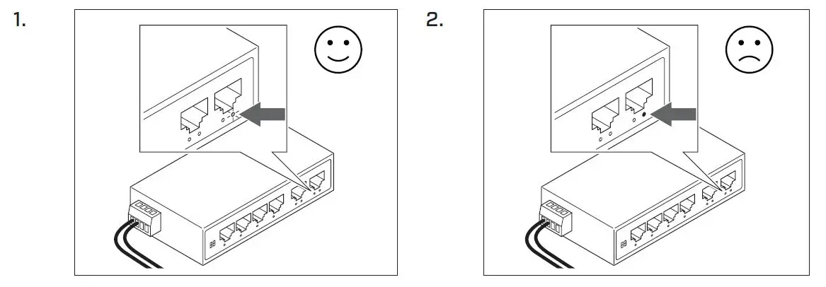 CTEK CONNECTED 2 Daisy Chain Ethernet Switch Kit 7