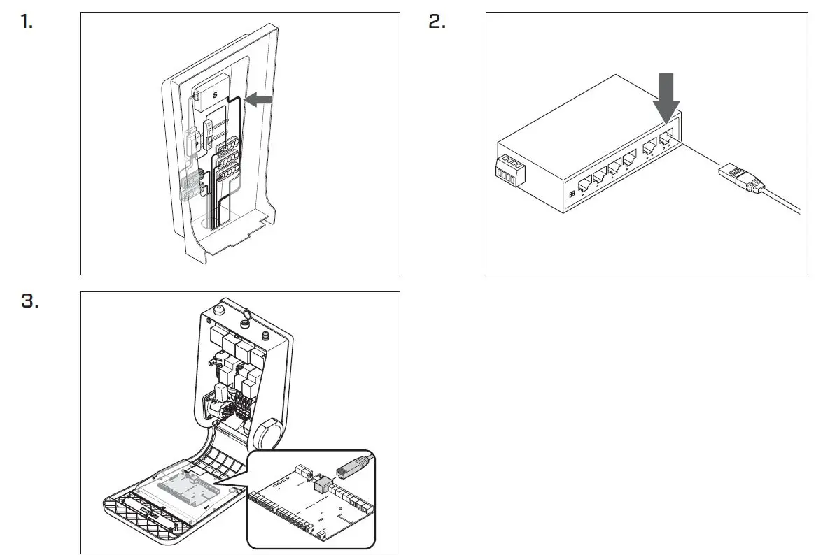 CTEK CONNECTED 2 Daisy Chain Ethernet Switch Kit 8