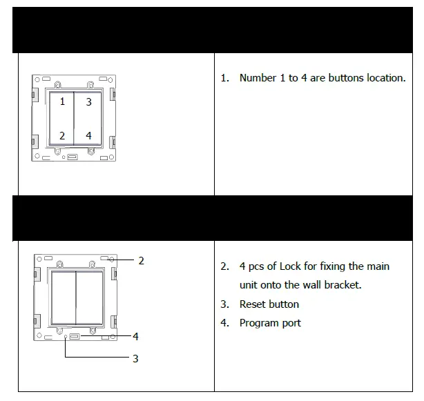 CityGrow CG800H Series Zigbee Wireless Switch Control Plate fig 11