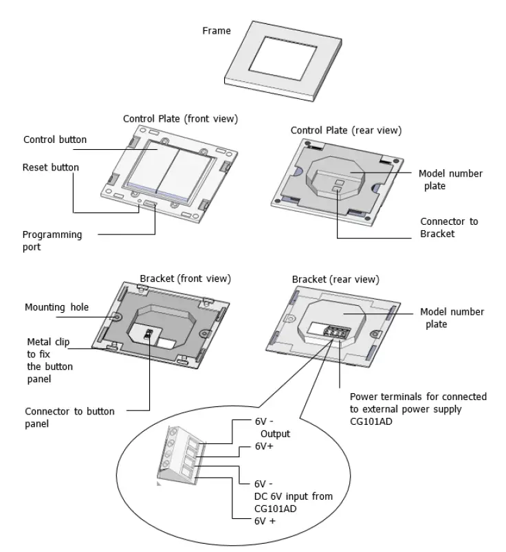 CityGrow CG800H Series Zigbee Wireless Switch Control Plate fig 3