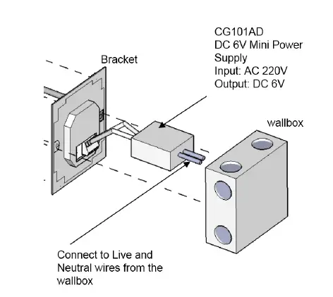CityGrow CG800H Series Zigbee Wireless Switch Control Plate fig 8