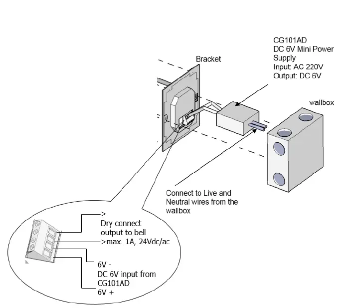CityGrow CG800H Series Zigbee Wireless Switch Control Plate fig 9