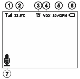 TakTark BM921 Video Baby Monitor - Monitoring