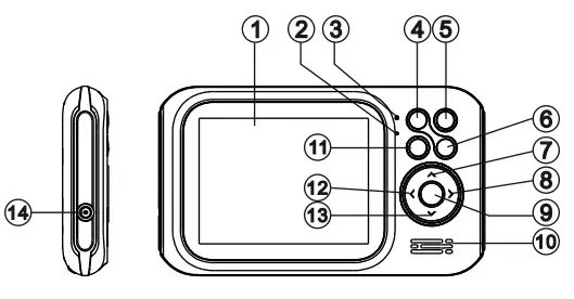 TakTark BM921 Video Baby Monitor - parent unit
