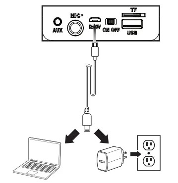 iLIVE-ISB202-Wireless-Party-Speaker-FIG-3