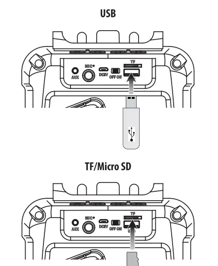 iLIVE-ISB202-Wireless-Party-Speaker-FIG-4