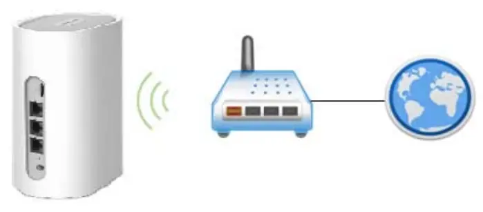uCloudlink R102FG LTE Wireless Router - fig 4