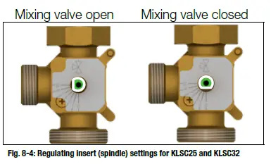 WATTS KLSC Series KLSC20 Boiler Charging Units fig 12