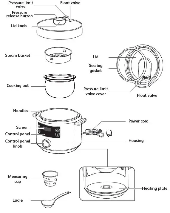 moulinex CE753 Turbo Cuisine Multi cooker FIG 9