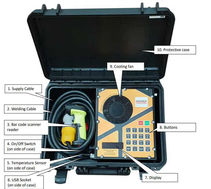 ADVANCE-WELDING-ATS180-MAX-Welding-Unit-1