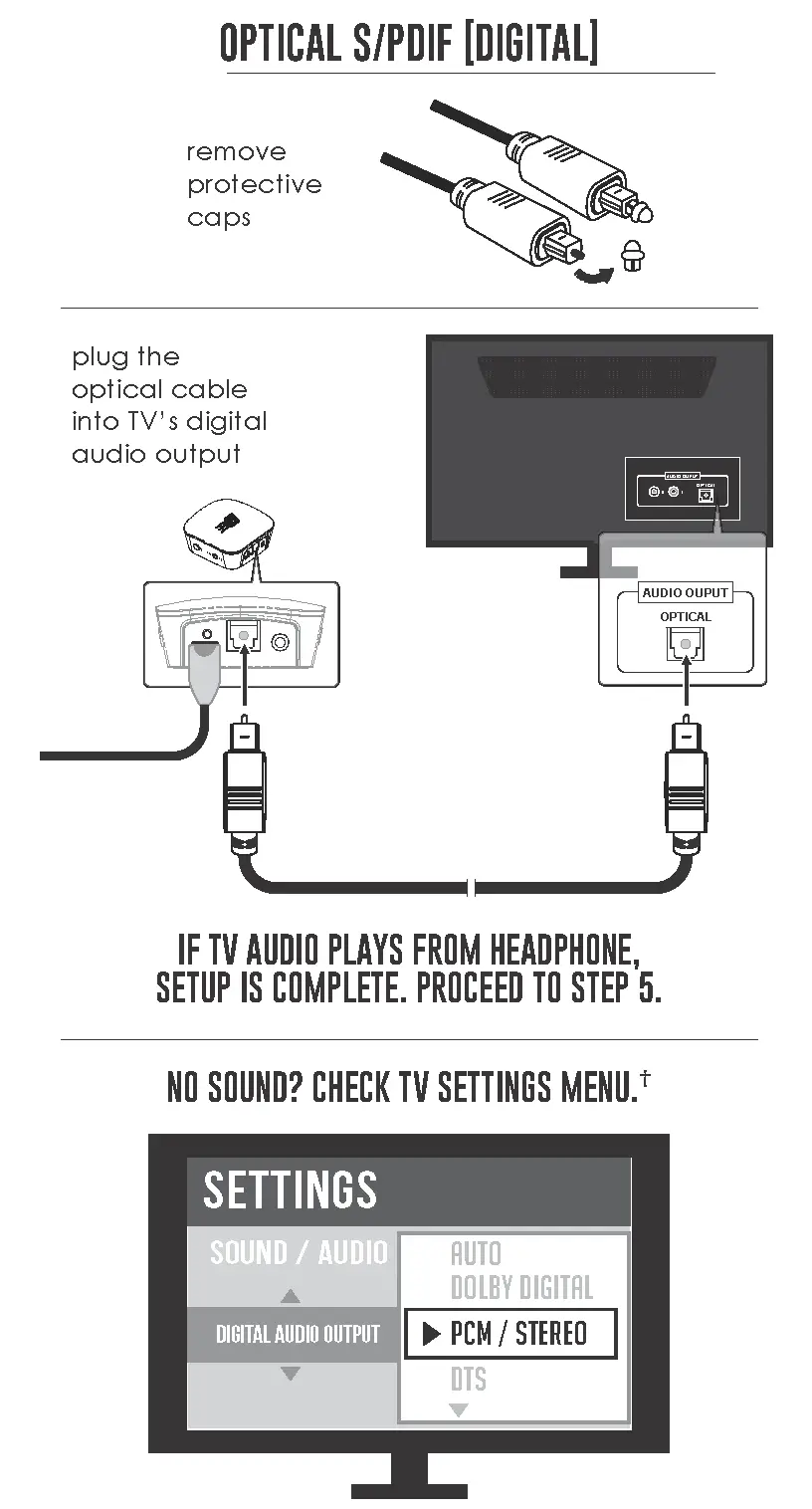 Choose an audio cable