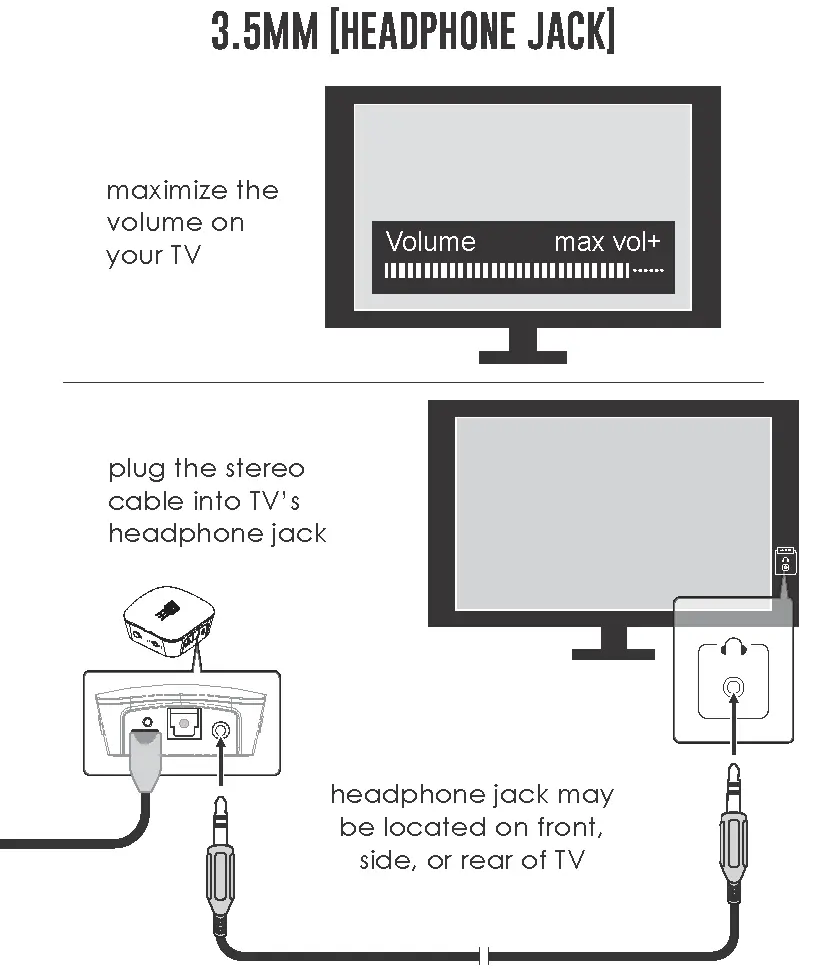 3.5MM [HEADPHONE JACK]
