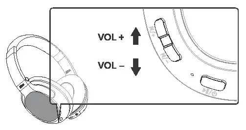 ADJUSTING HEADPHONE VOLUME