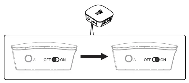 POWER ON TRANSMITTER