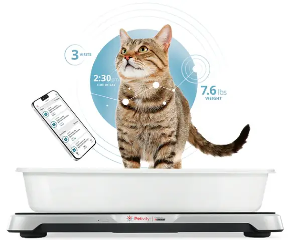 Petivity -0139- Smart -Litter- Box- Monitor- PRODUCT