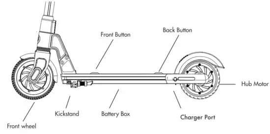GOTRAX GKS Plus Kids Electric Scooter - figure 3