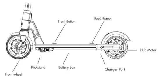 GOTRAX GKS Plus Kids Electric Scooter - figure 9