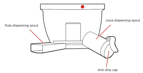 Empava EMPV BLDR01 Slow Juicer - SEPARATOR