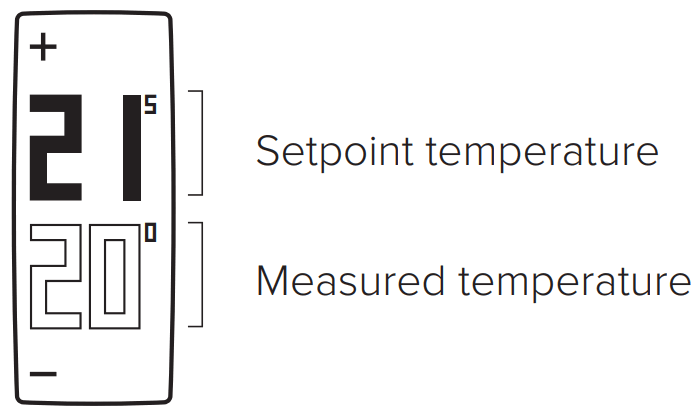 Netatmo QSG1 NTH V9 Smart Thermostat fig 2
