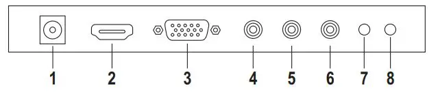 renkforce-449238-CCTV-LCD-Monitor-FIG1