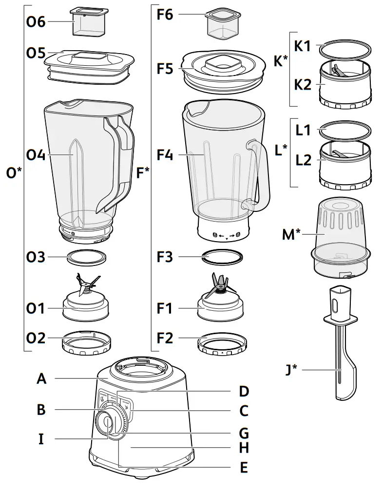 Tefal BL82AD40 Perfect Mix Tritan Blender - fig1