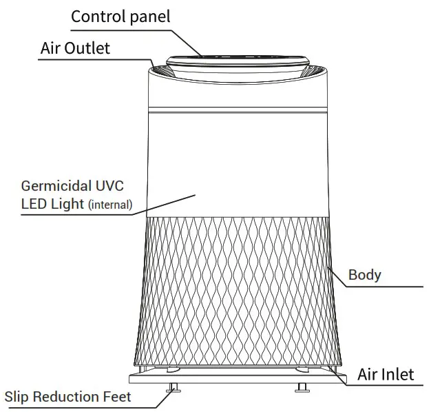 REAL SPIRIT Advanced Mini UV Air Purifier - PRODUCT INTRODUCTION 1