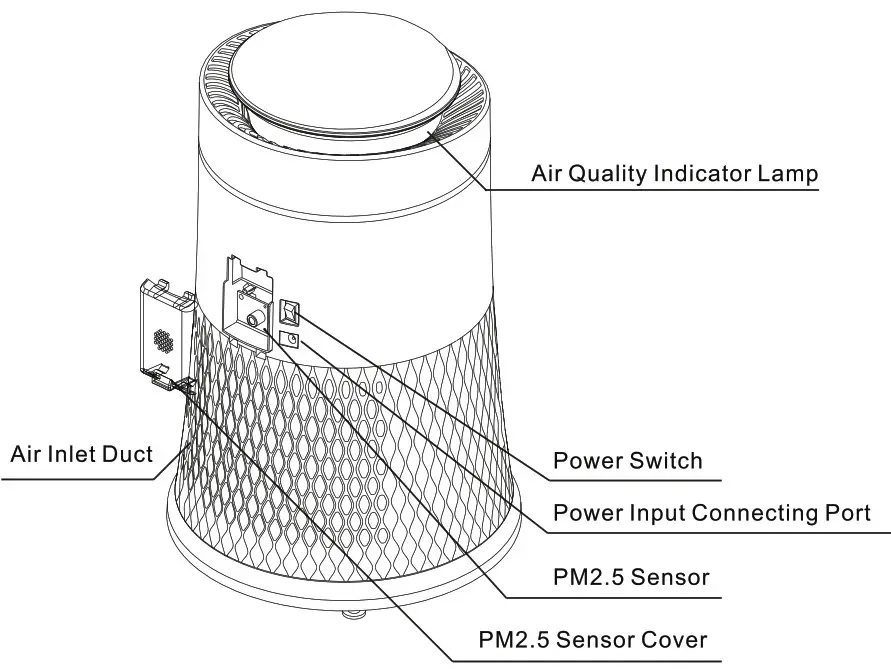 REAL SPIRIT Advanced Mini UV Air Purifier - PRODUCT INTRODUCTION 2