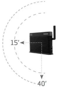 FIG 4 Be within 15 feet of Network Extender