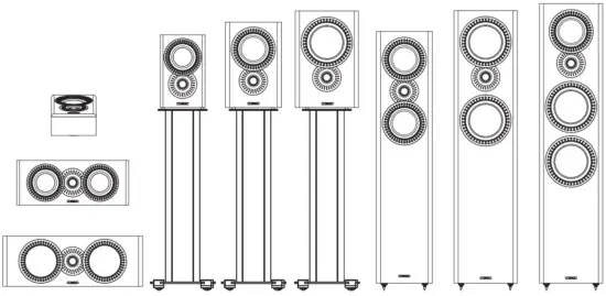 mission LX 3 MKII Wireless Speaker -