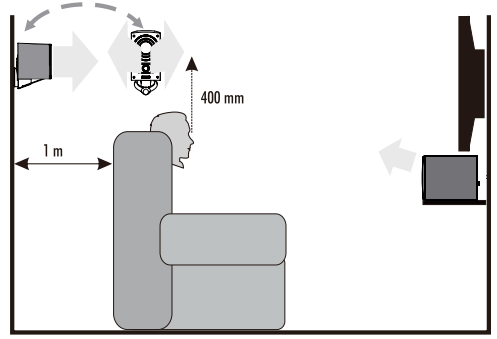 mission LX 3 MKII Wireless Speaker - 6